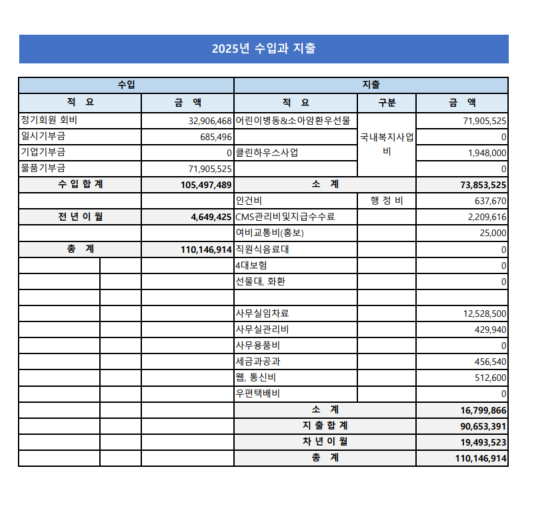 37c236aefc06c4454a7bd14e0ecd6be6_1785398982_0512.png 37c236aefc06c4454a7bd14e0ecd6be6_1785398982_0512.png